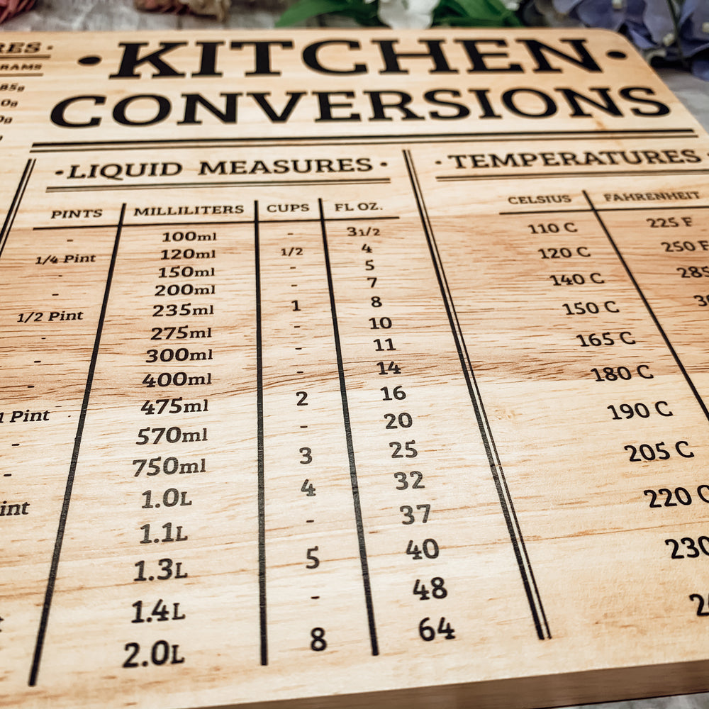 Bamboo Conversions | 12.75x10"-14