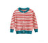 Kids Strips Round Neck Long Sleeve Cardigan Knitwear-0